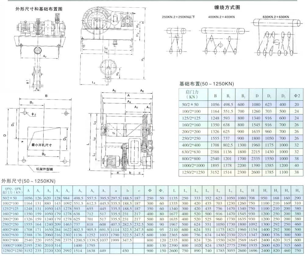 QPQ型單吊點卷揚啟閉機(jī)(圖2)